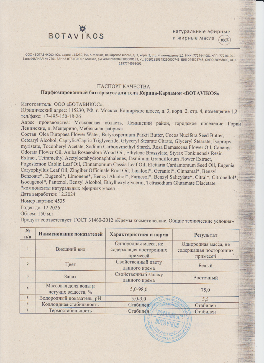 Паспорт №122024